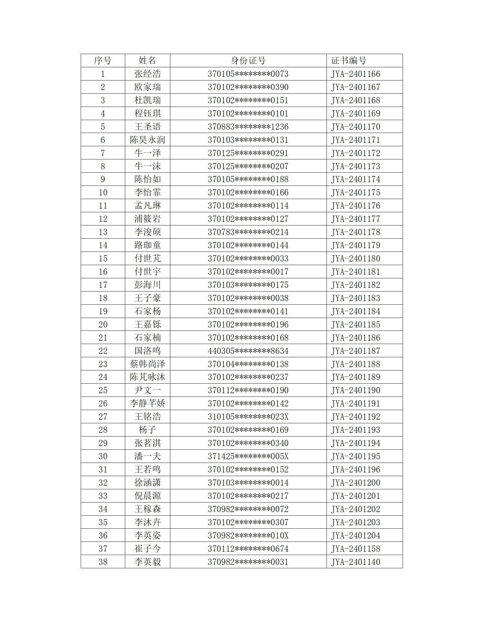 帆船研学活动学员名单_01(1)