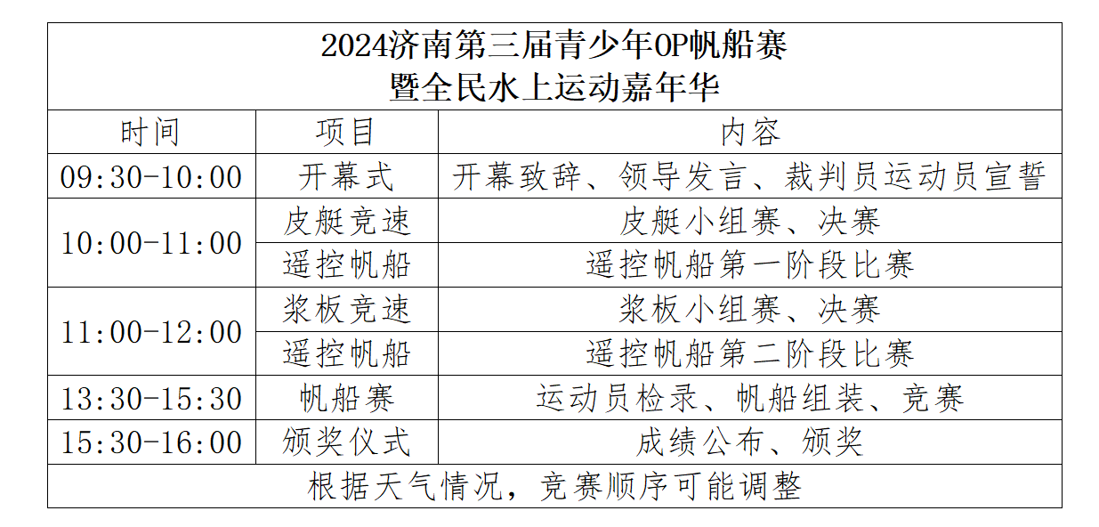 2024济南第三届青少年OP帆船赛暨全民水上运动嘉年华竞赛规程_03(1)